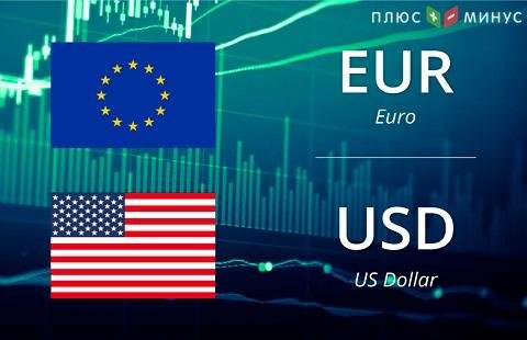 Анализ пары EUR/USD
