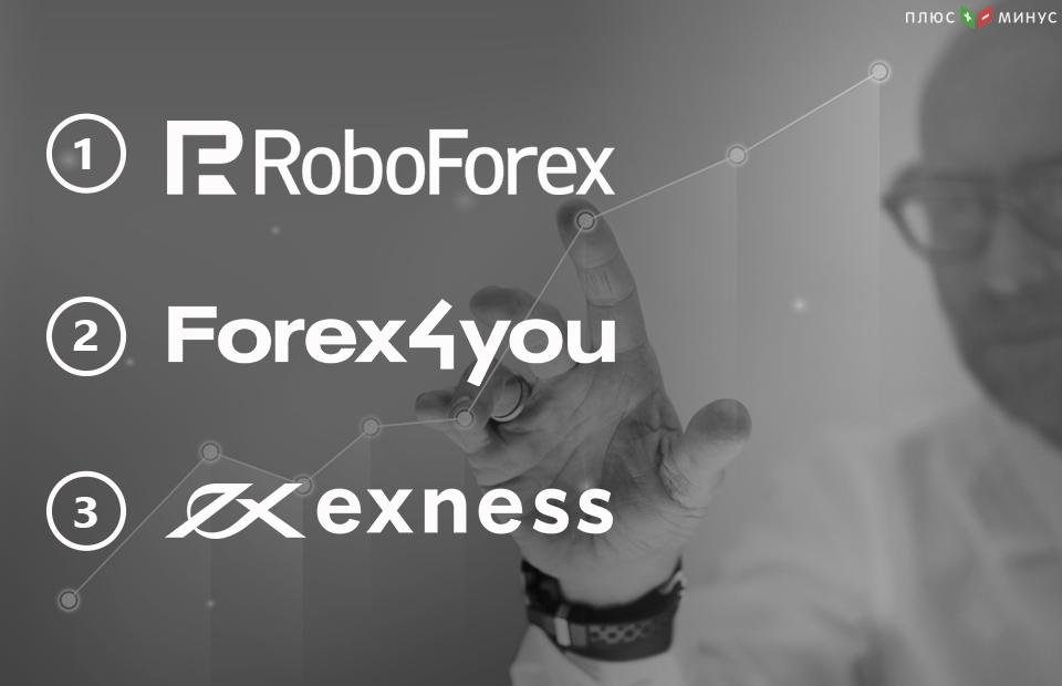 ТОП-5 лучших Форекс брокеров: Альфа Форекс, RoboForex, Forex4you, Exness и InstaForex